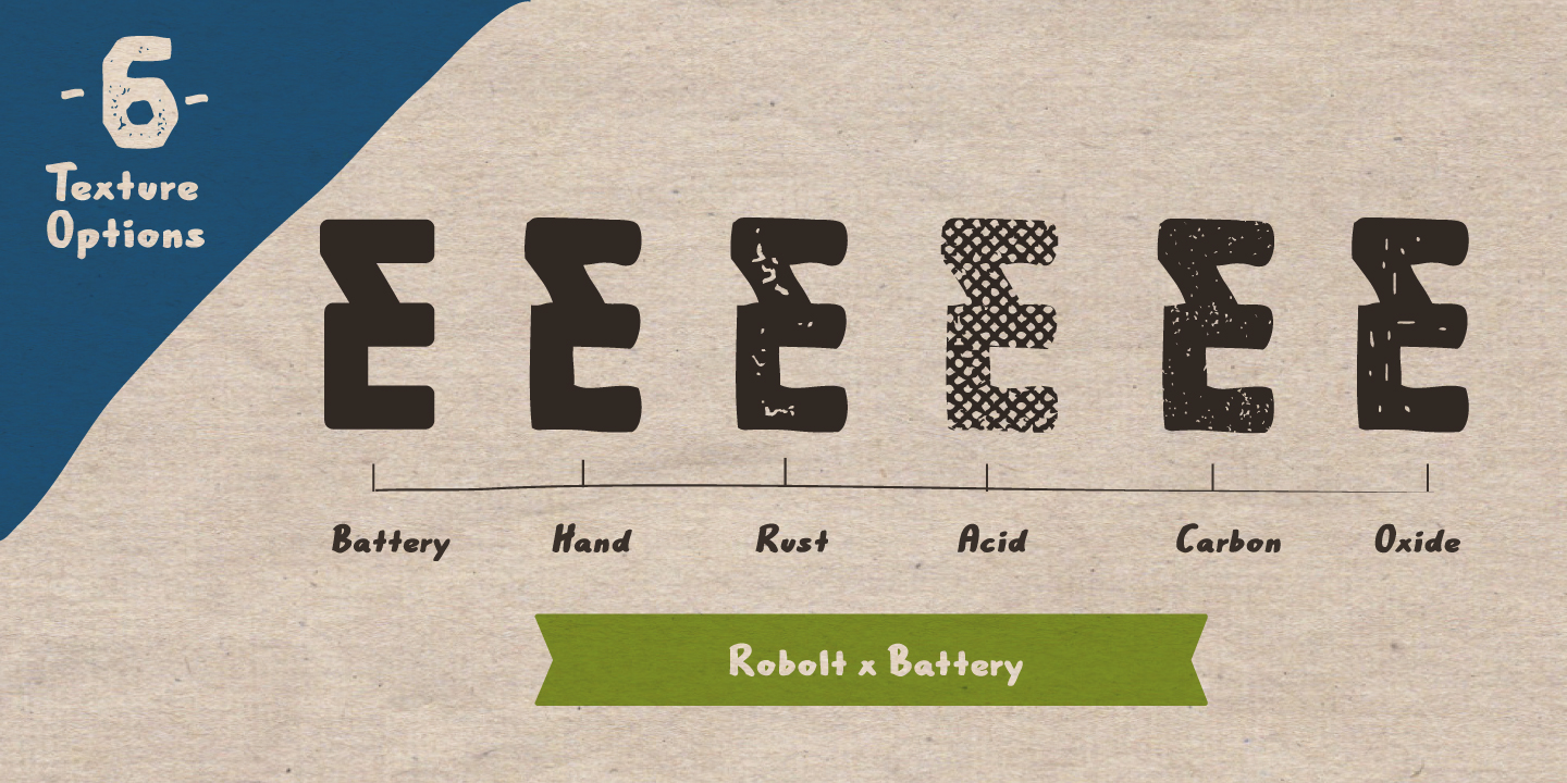 Beispiel einer Robolt Machine Press-Schriftart